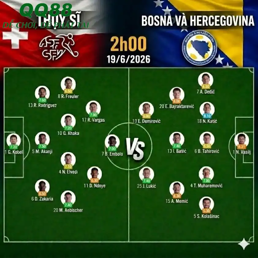 Đội hình dự kiến Thụy Sĩ vs Bosnia Đội hình dự kiến Thụy Sĩ vs Bosnia
