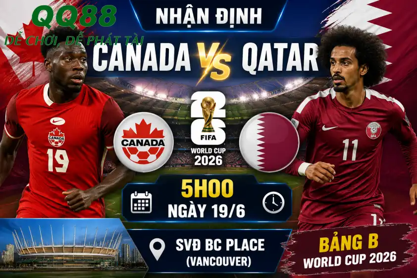 Cặp đấu giữa Canada vs Qatar được đánh giá là sẽ khó có nhiều bàn thắng Cặp đấu giữa Canada vs Qatar được đánh giá là sẽ khó có nhiều bàn thắng
