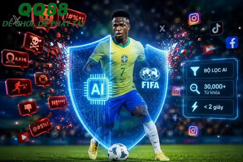 FIFA sử dụng hệ thống Social Media Protection Service (SMPS) bảo vệ cầu thủ tại World Cup 2026 FIFA sử dụng hệ thống Social Media Protection Service (SMPS) bảo vệ cầu thủ tại World Cup 2026
