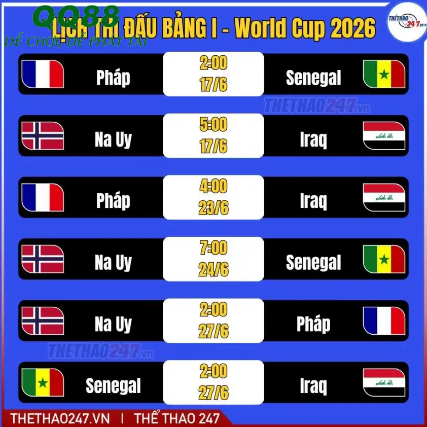 Pháp vs Iraq Pháp vs Iraq