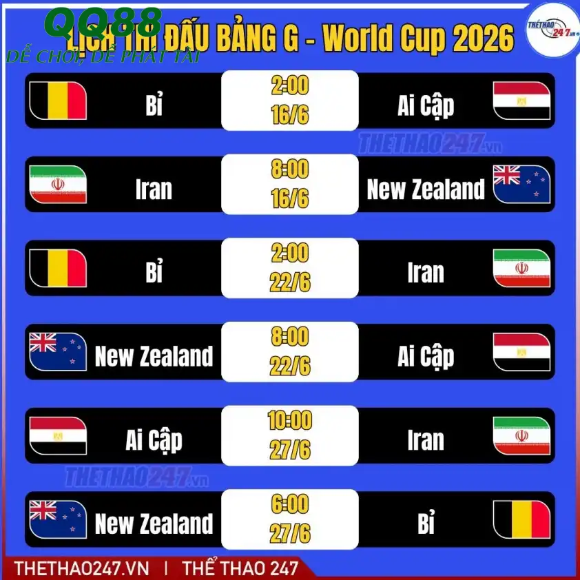 Lịch thi đấu bảng G World Cup 2026 Lịch thi đấu bảng G World Cup 2026