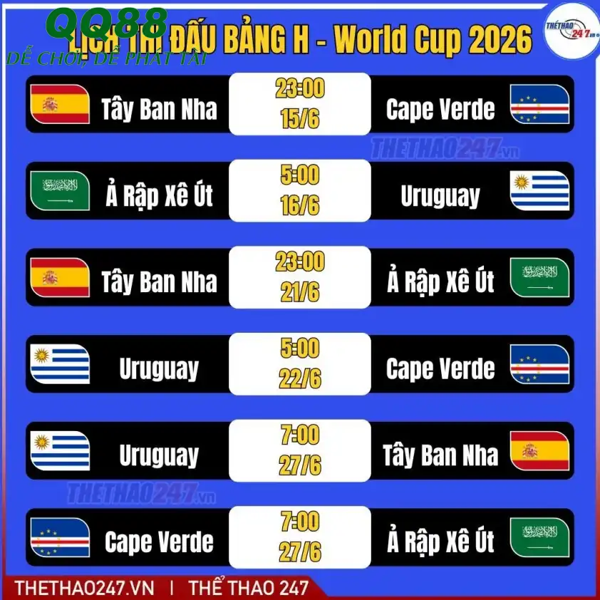 Lịch thi đấu bảng H World Cup 2026 Lịch thi đấu bảng H World Cup 2026