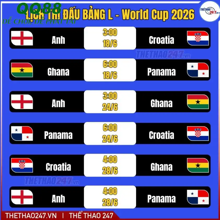 Nhận định Ghana vs Panama World Cup 2026 Nhận định Ghana vs Panama World Cup 2026